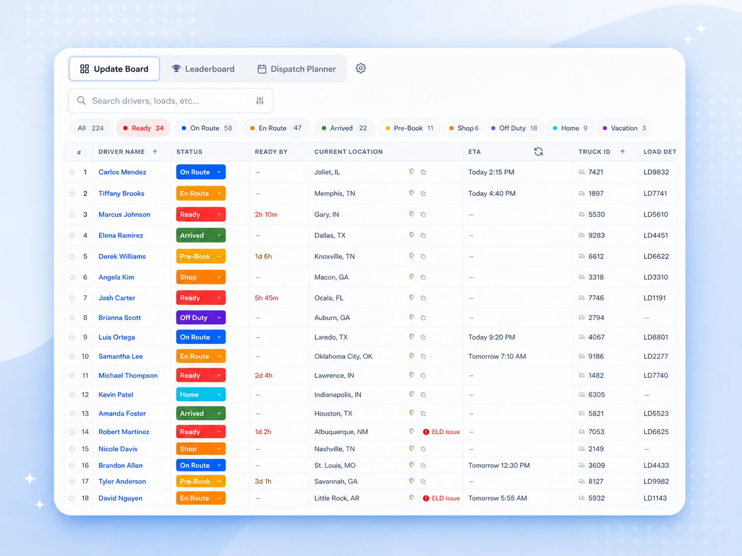 Numeo One operations & dispatch board — live load planning across the fleet