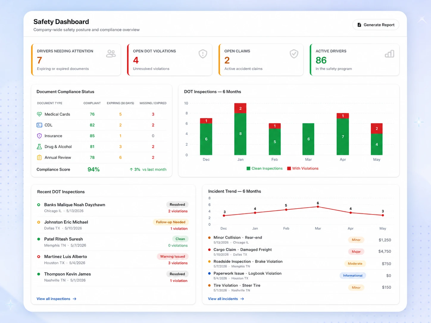 Numeo One safety & compliance — driver files, DOT inspections, and compliance tracking